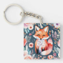 Search for small fox key rings Wildlife
