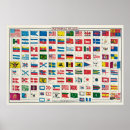 Search for national flags posters Travel