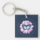 Search for navy mum key rings For her