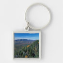 Search for nhs key rings Marcy monkman