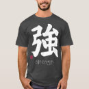 Search for japanese kanji for strength Anime