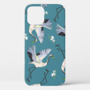 Search for china pattern iphone cases Bird