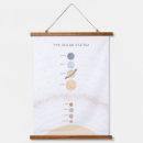 Search for educational resources Montessori