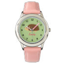 Search for hedgehog gifts Kids