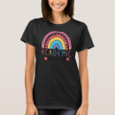 Search for dyslexia tshirts Dyscalculia