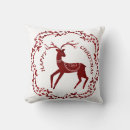 Search for scandinavian christmas decor Sweden