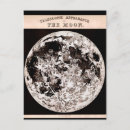 Search for vintage astrology postcards Moon