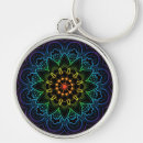 Search for fashions key rings Fashionable