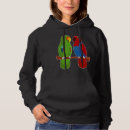 Search for eclectus parrot Parakeet