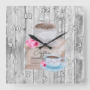 Search for bar decor art Country