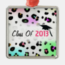 Search for snow leopard christmas tree decorations For kids