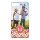 Search for golden cases Initials