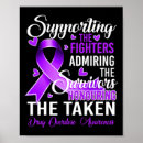 Search for drug awareness posters In memory