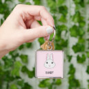 Search for pink bunny key rings Easter