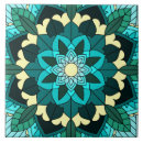 Search for aqua pattern tiles Patterns