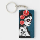Search for rose tattoo key rings Skull
