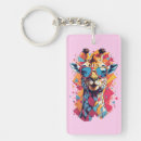 Search for graffity key rings Design