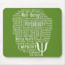 Search for word cloud electronics Mental health