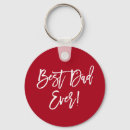 Search for write key rings Modern