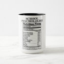 Search for psychologist mugs Quotes