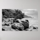 Search for loch posters Monster