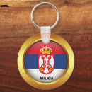 Search for serbia key rings Patriotic