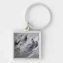 Search for simulator key rings Sphere