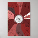 Search for biology office supplies Genetics