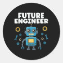 Search for back to the future stickers Take america back
