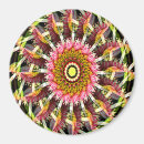 Search for swirls magnets Yellow