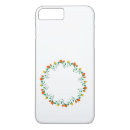 Search for rounded iphone cases Circle