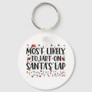 Search for fart key rings Funny