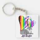 Search for pet owner key rings Kitty