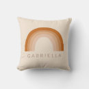 Search for 70s cushions Modern