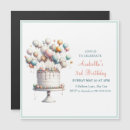 Search for magnet birthday invitations Magnetic