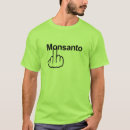 Search for monsanto tshirts Environment