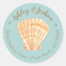 Search for calico labels Retro