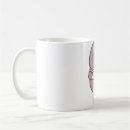 Search for pouring mugs Sea