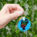 Search for empowering key rings Equality