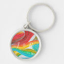 Search for wave pattern key rings Abstract
