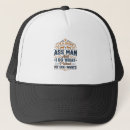 Search for dog owners hats Animal