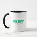 Search for made in 1997 mugs Retro