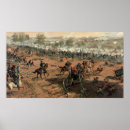 Search for gunfire posters War