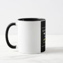 Search for aim mugs Quote