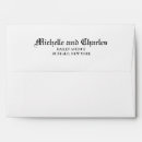 Search for gothic envelopes Skeletons