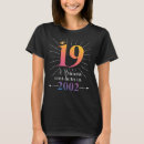 Search for 19th birthday tshirts Years