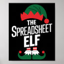 Search for winter wonderland birthday posters Nativity