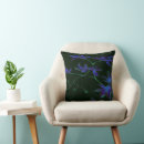 Search for botanical print cushions Foliage