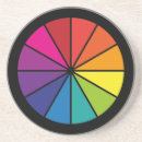 Search for graphic coasters Simple
