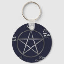 Search for pagan symbol key rings Religion